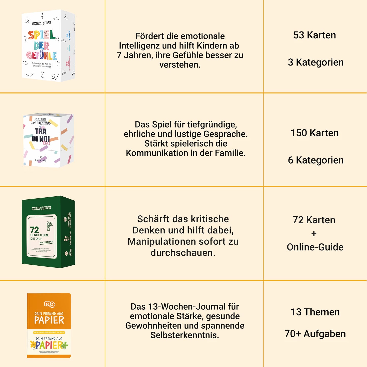 Kinder Bündel